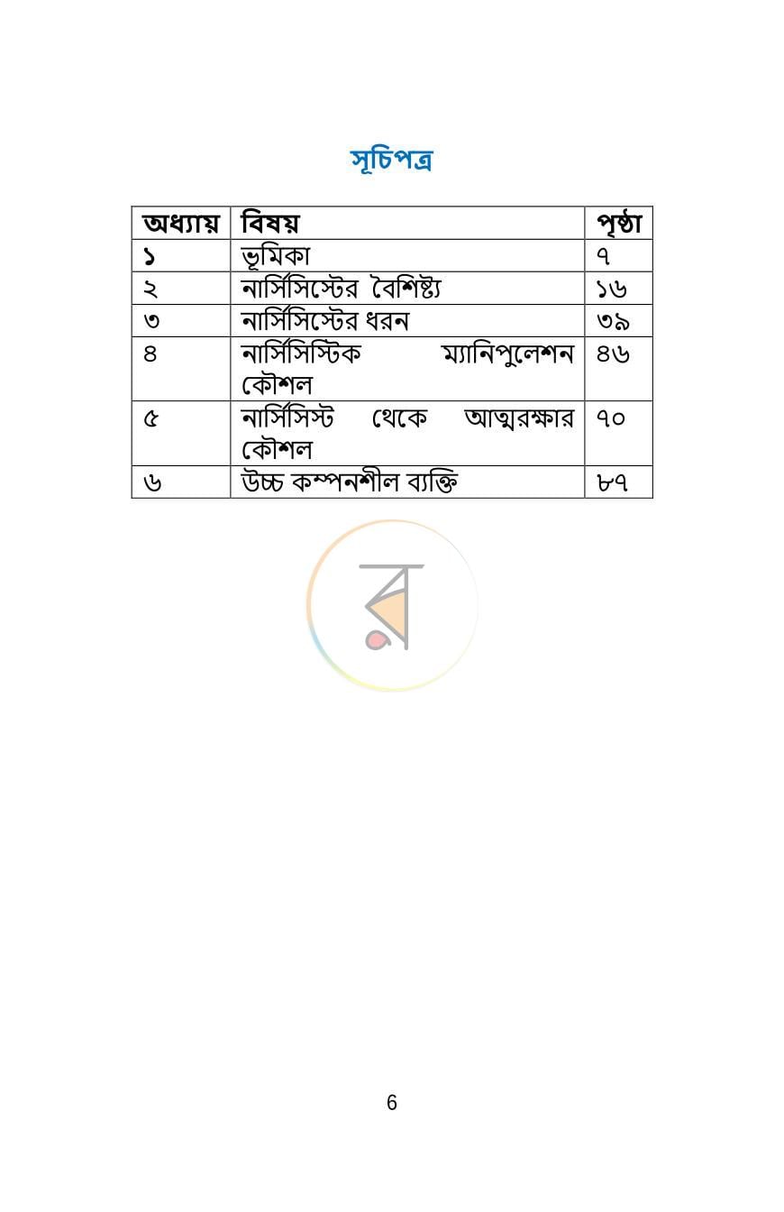 পাতা 6