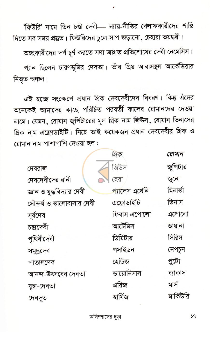 পাতা 11