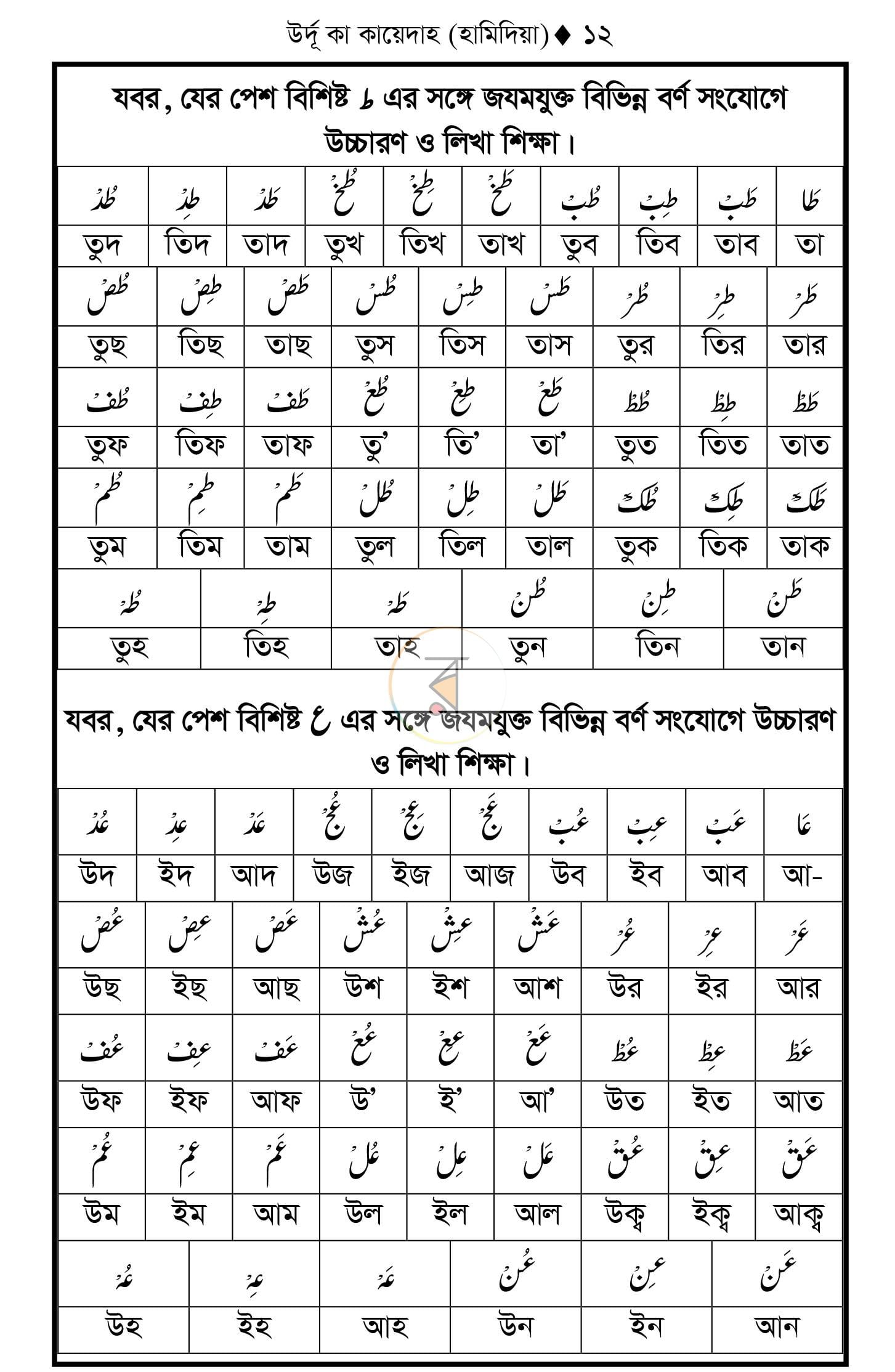 পাতা 10