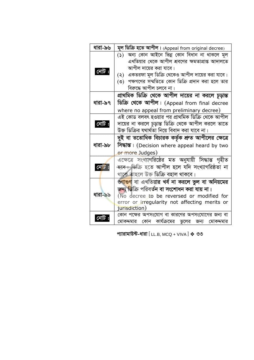 পাতা 31