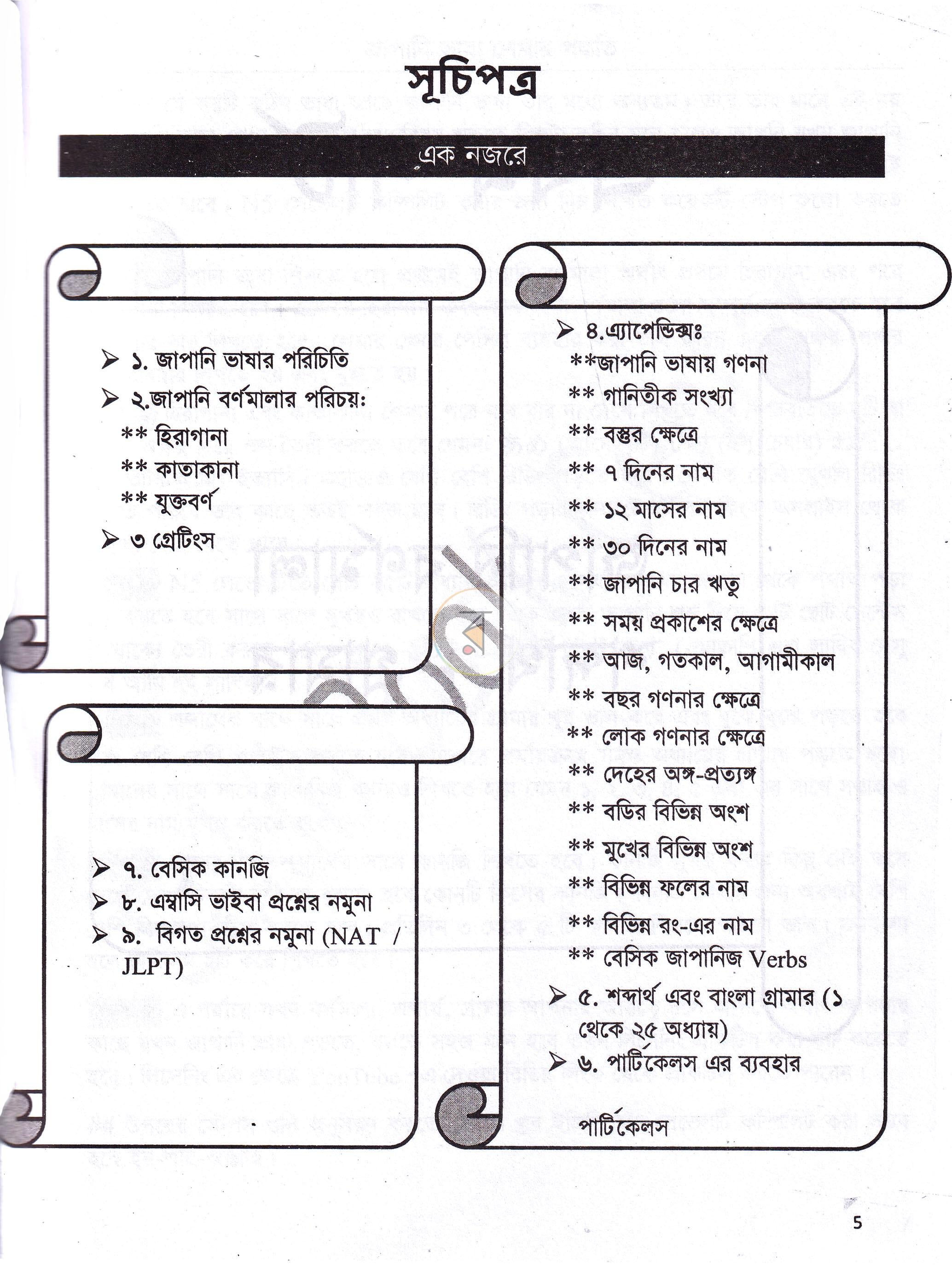পাতা 2