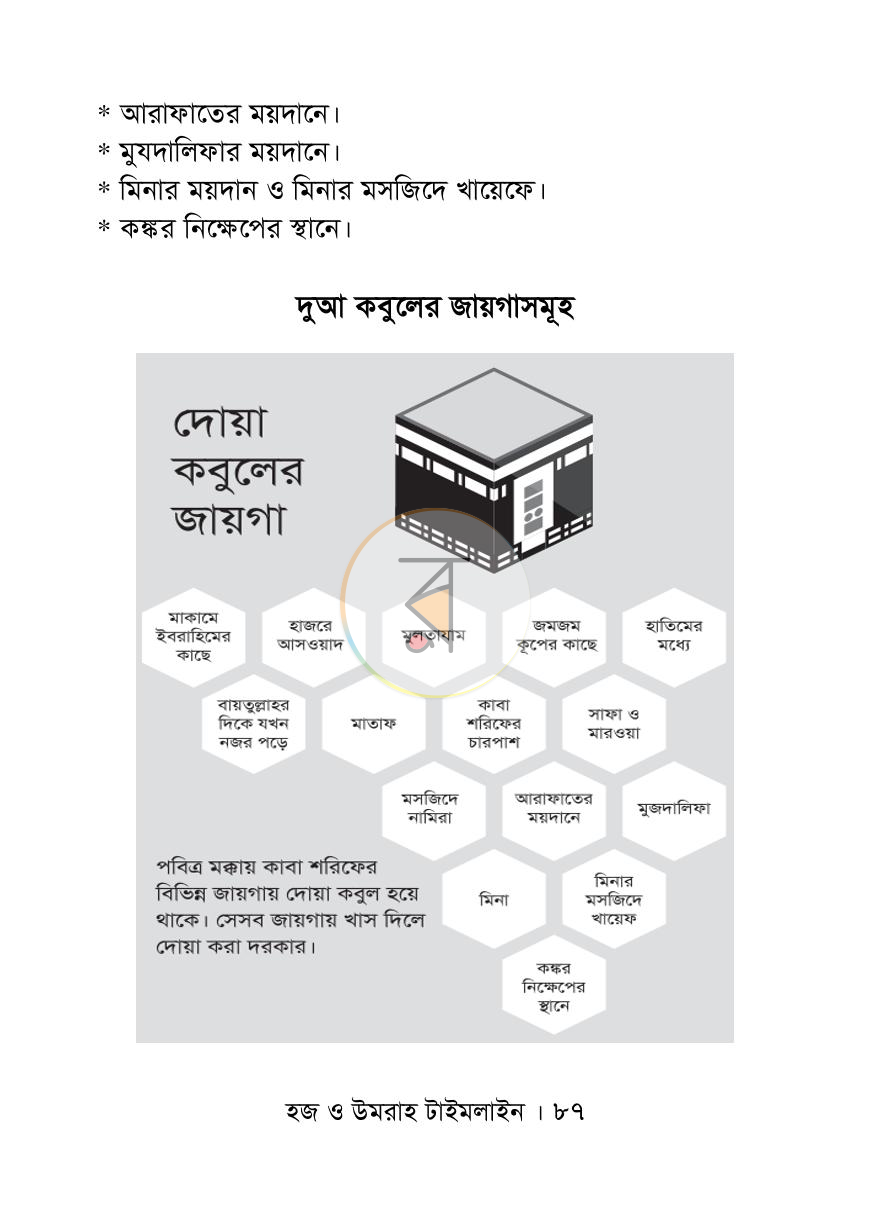 পাতা 10