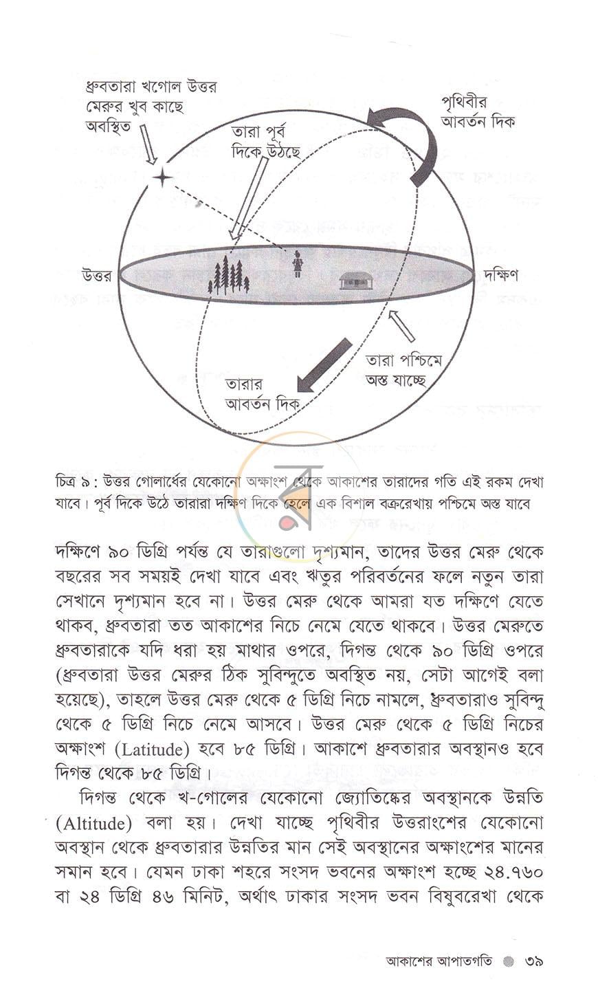 পাতা 17