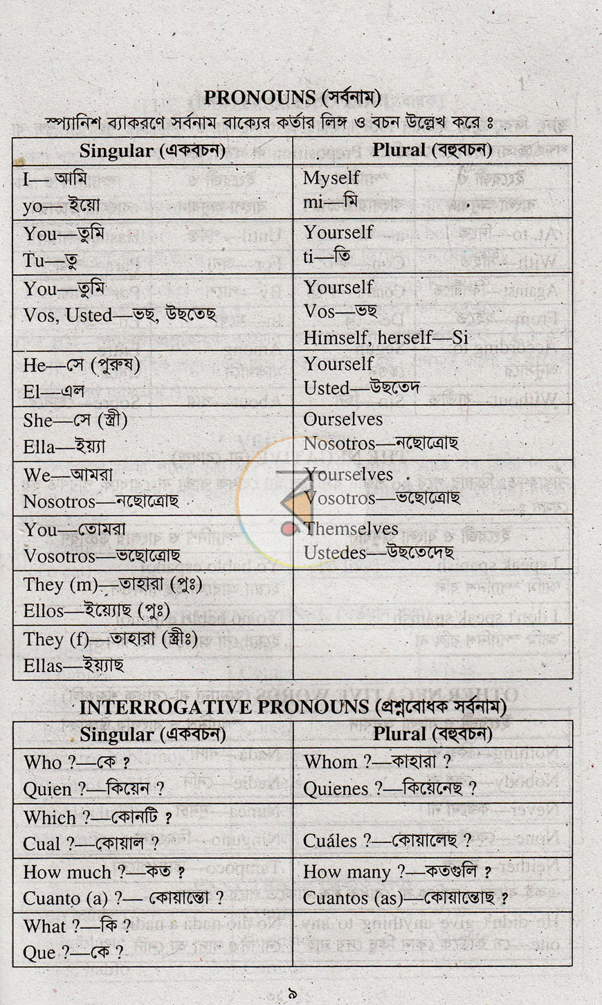পাতা 7