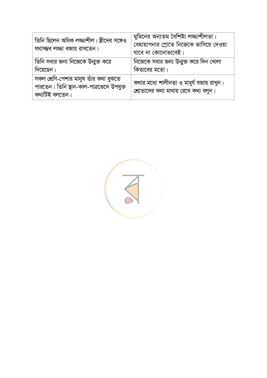 পাতা 16