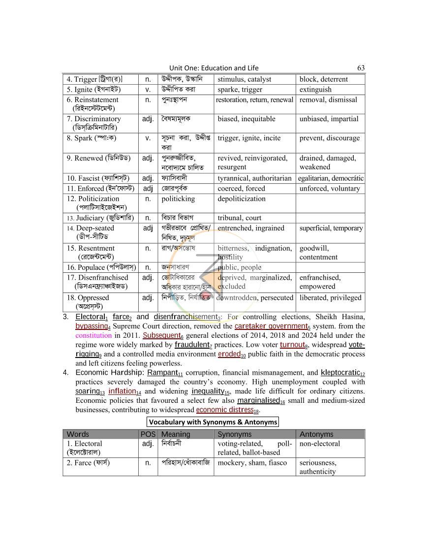 পাতা 63