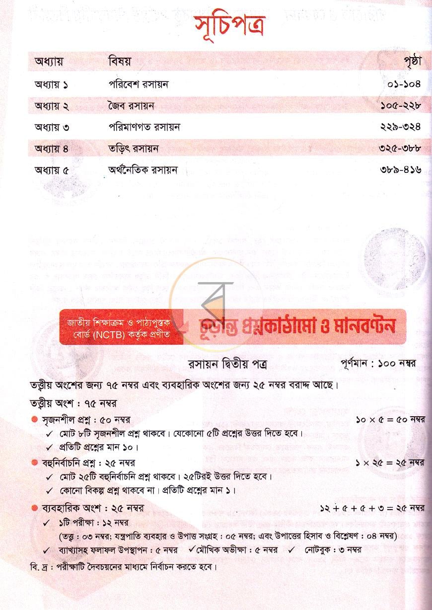 পাতা 2