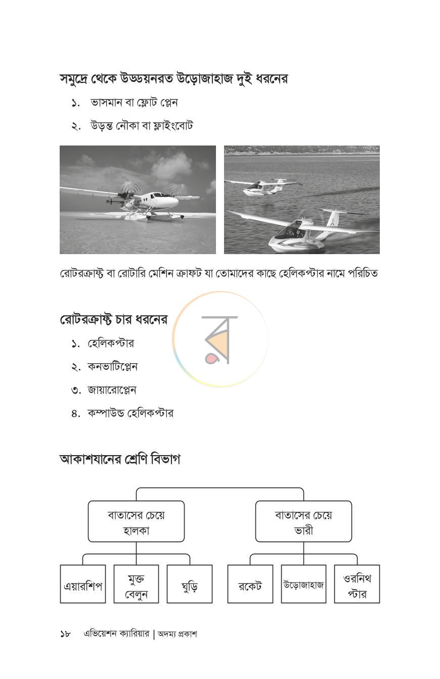 পাতা 15