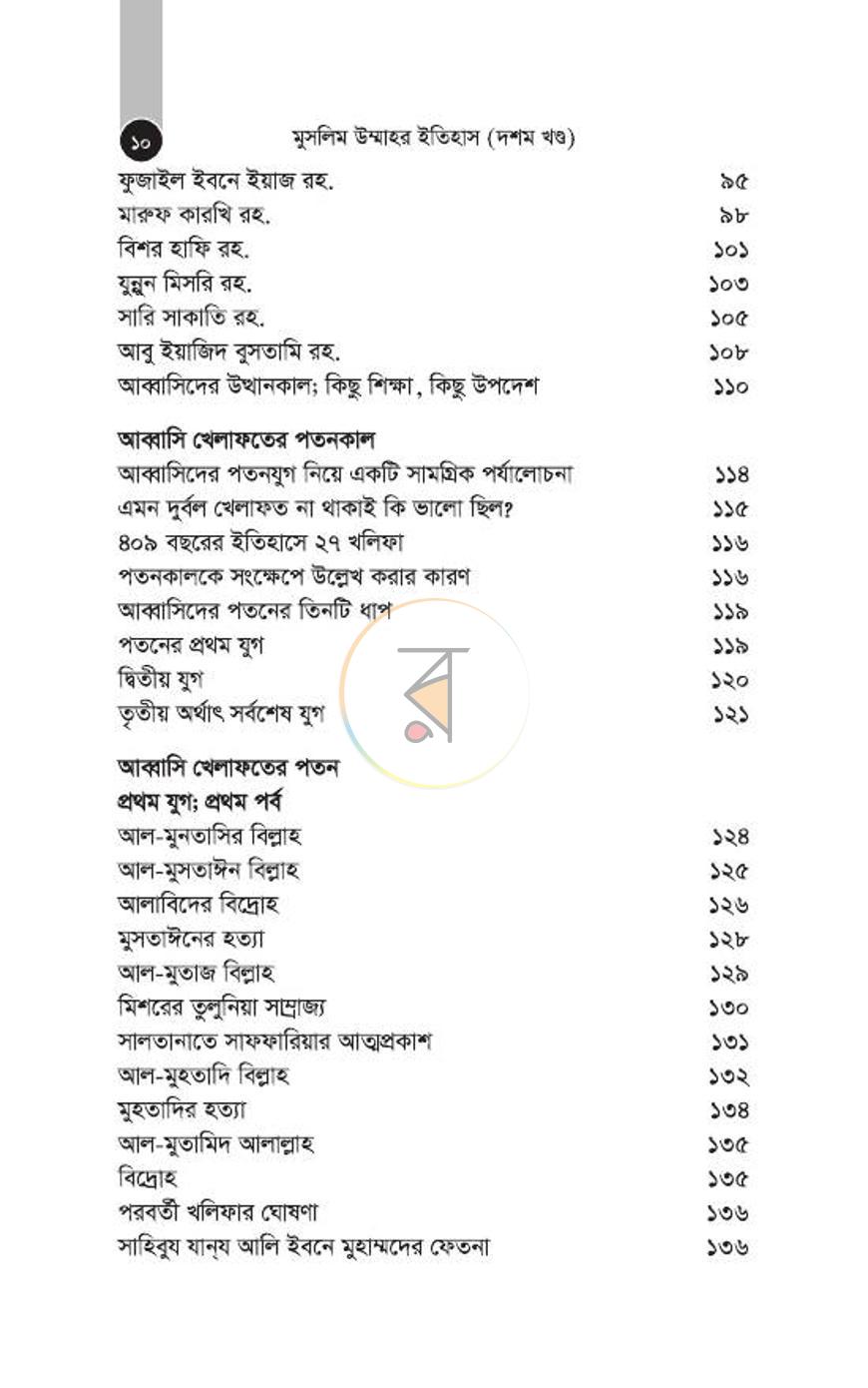 পাতা 176