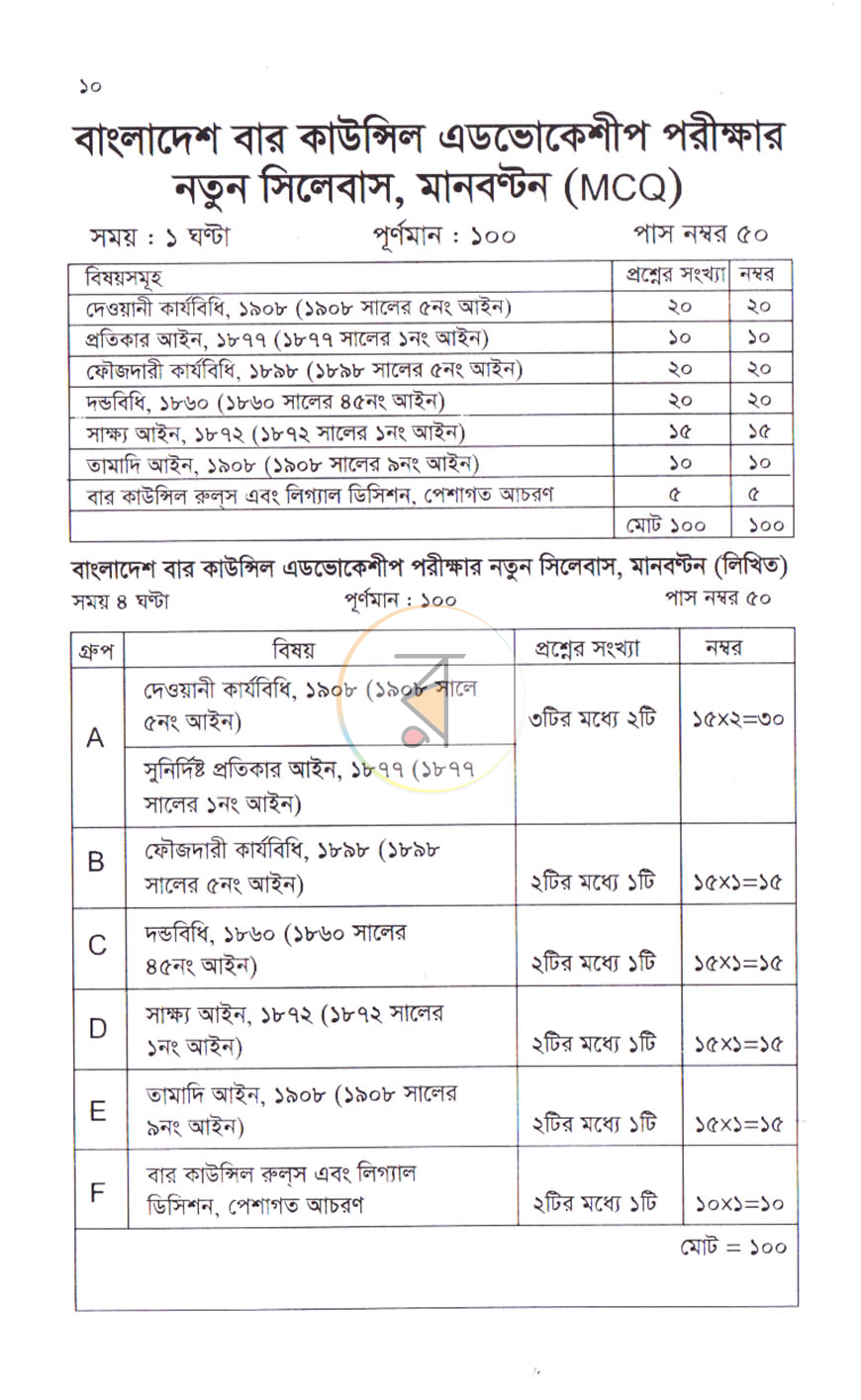 পাতা 7