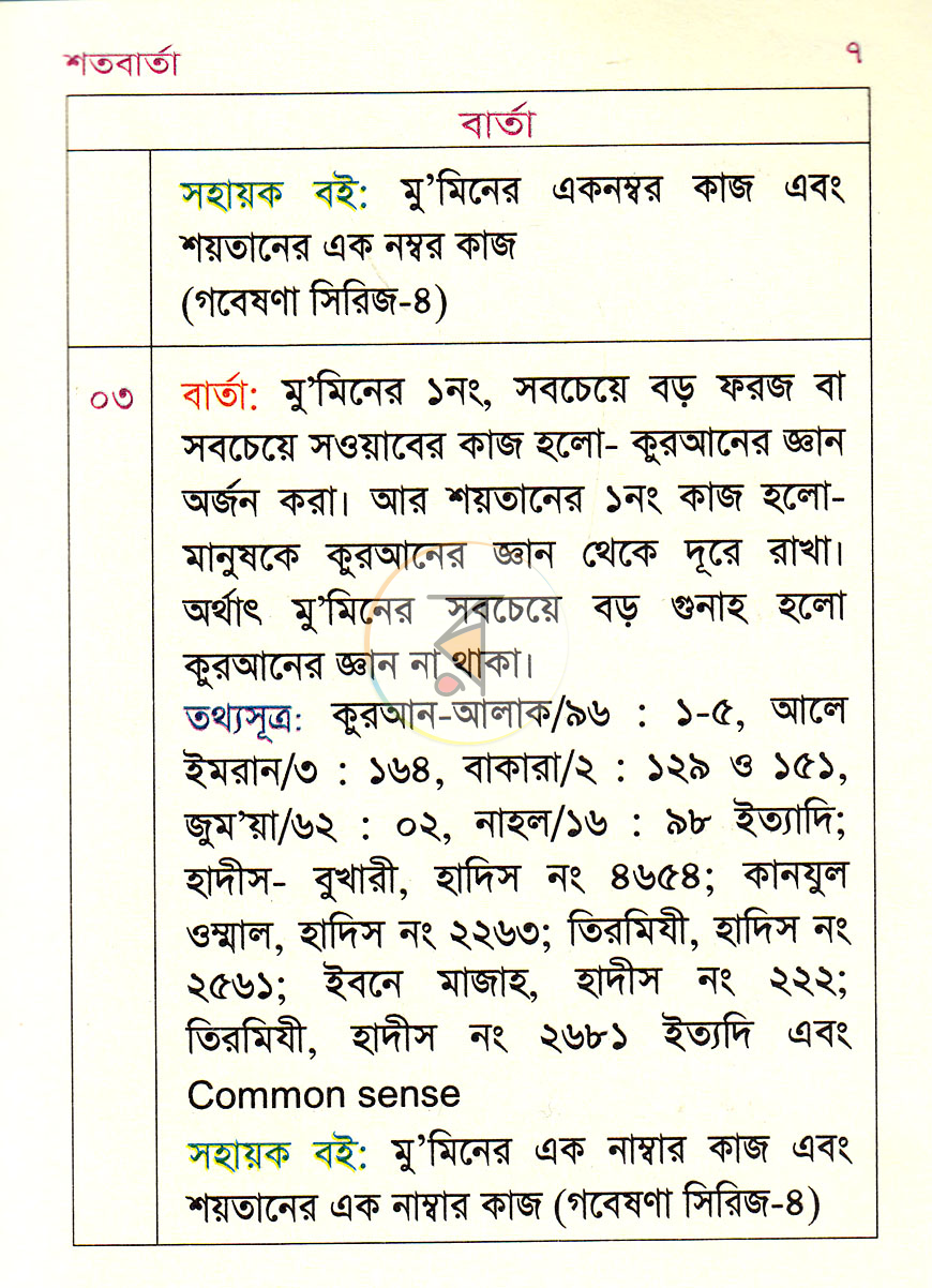 পাতা 5