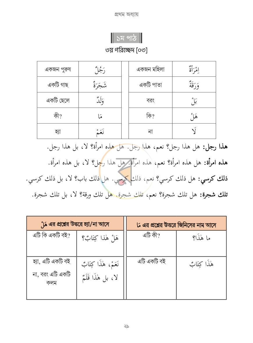 পাতা 28
