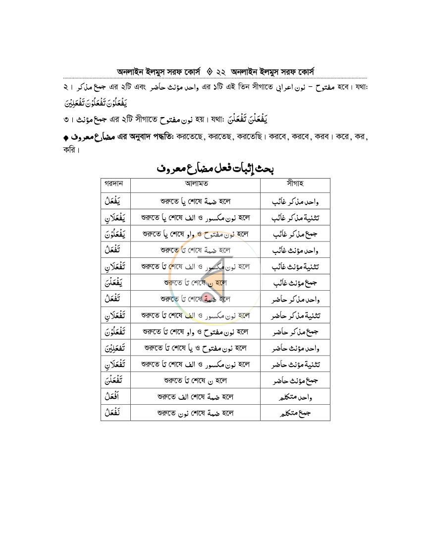 পাতা 21