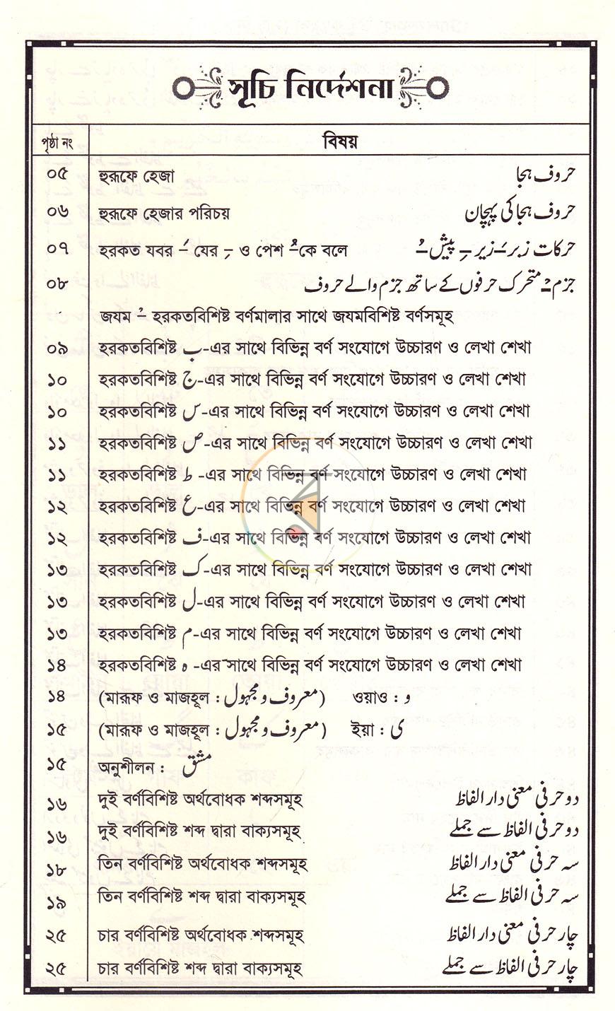 পাতা 2