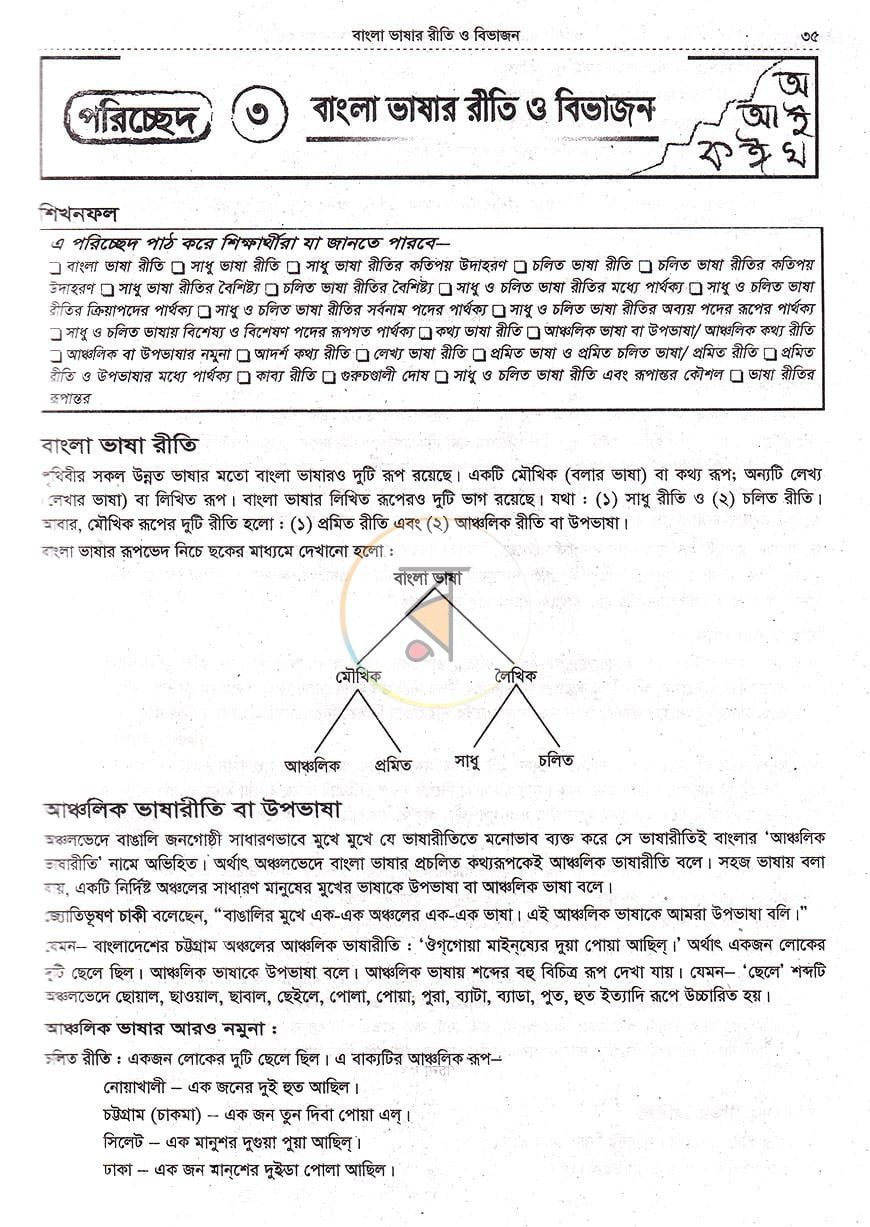 পাতা 13