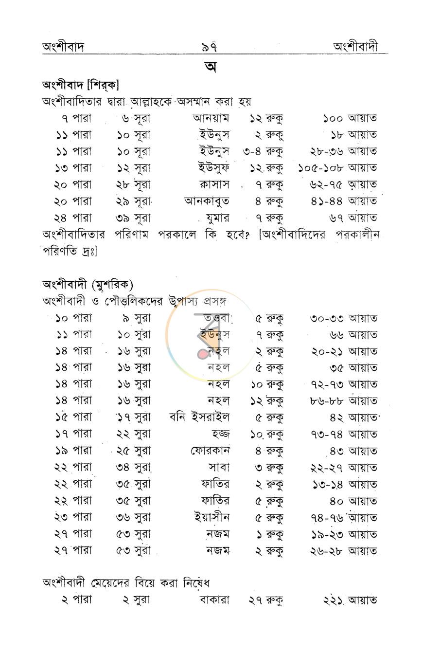 পাতা 13