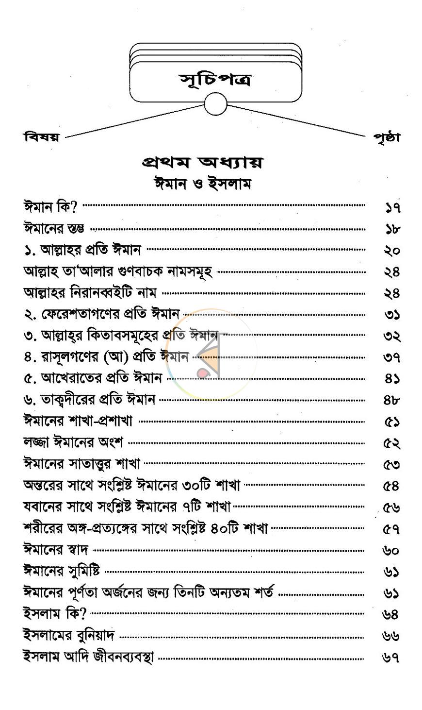 পাতা 6