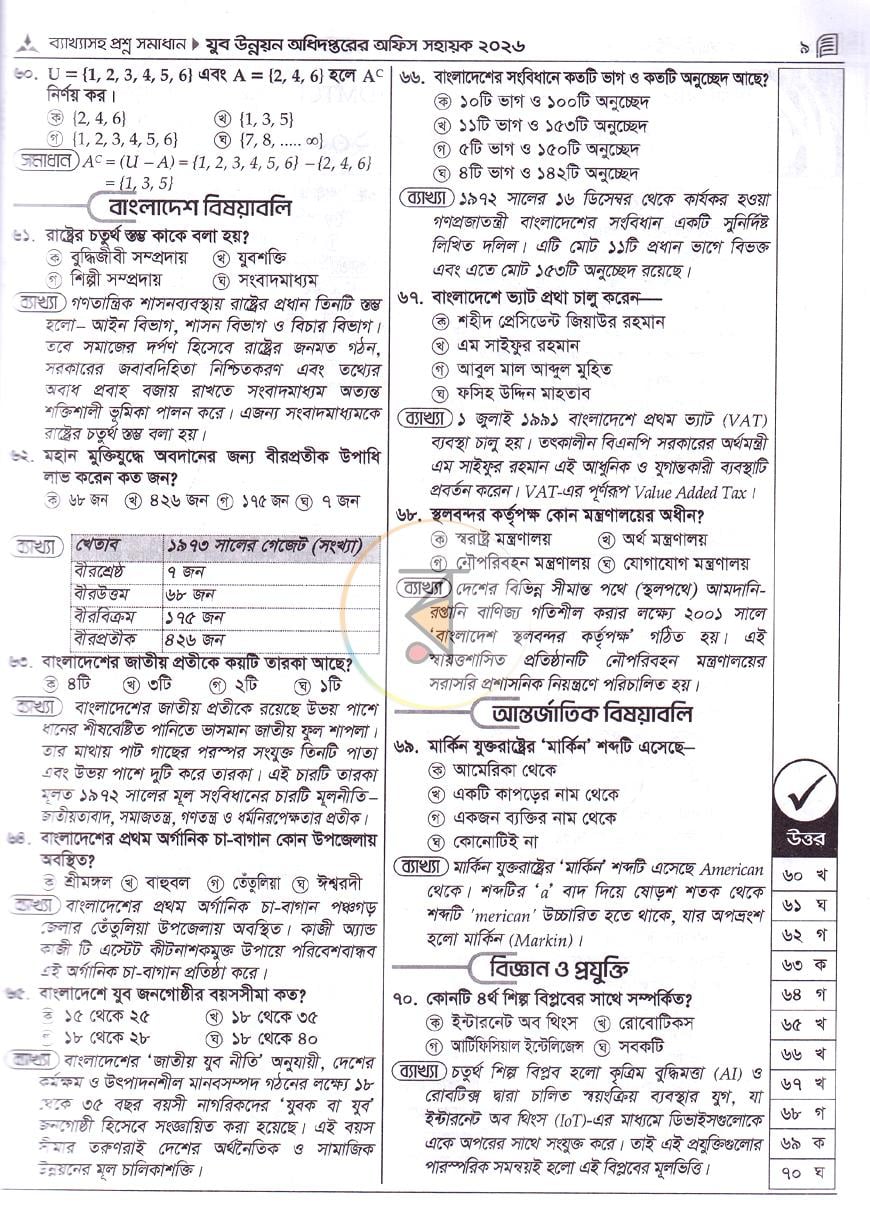 পাতা 11