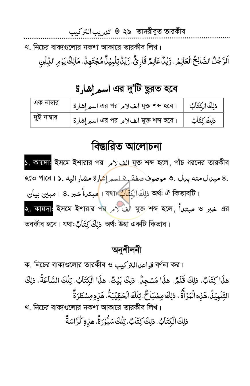 পাতা 14