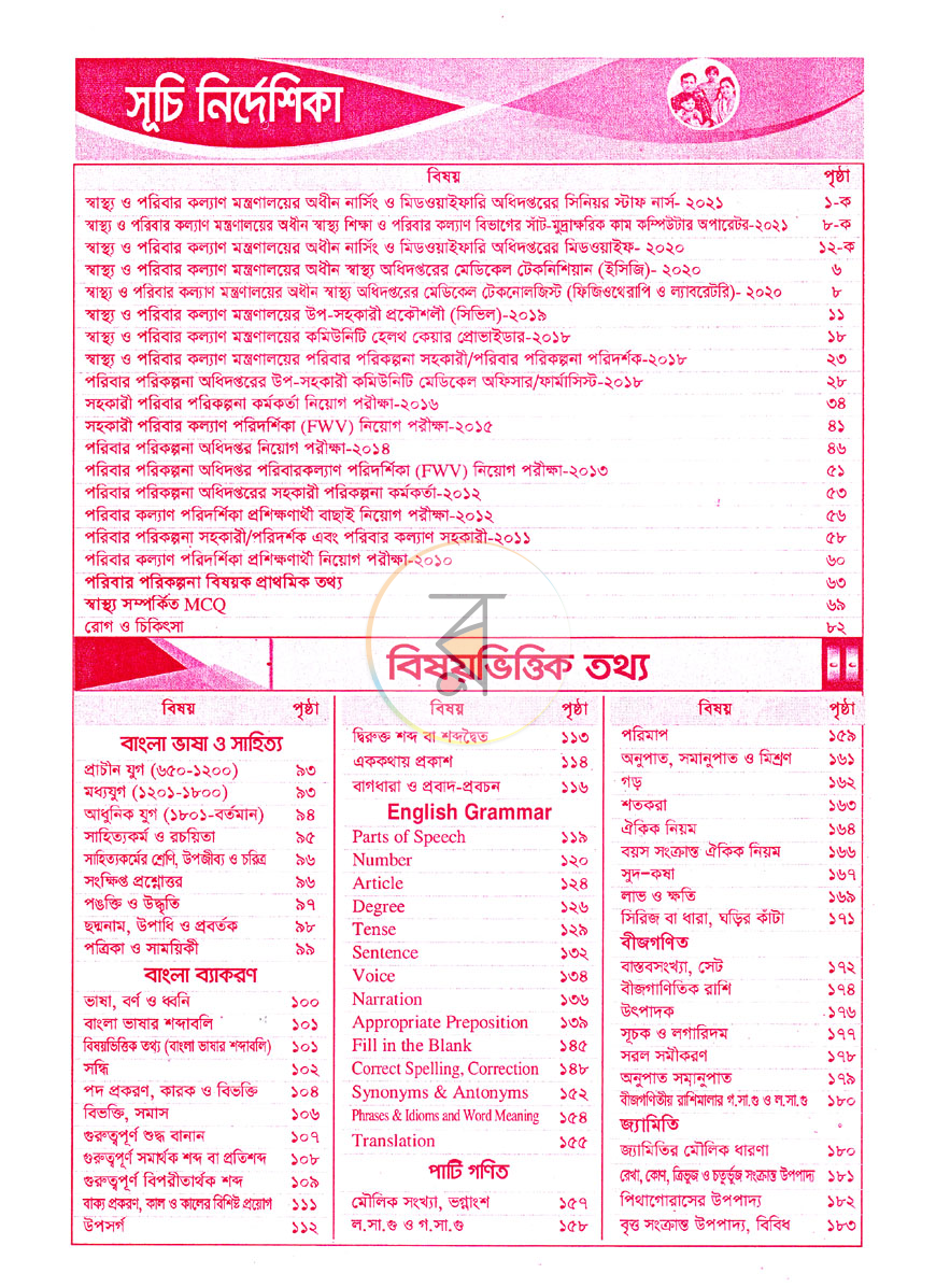 পাতা 2