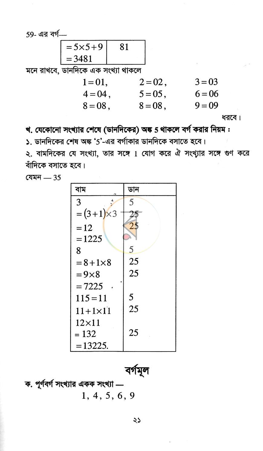 পাতা 12