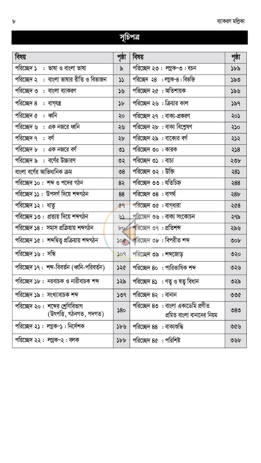 পাতা 1