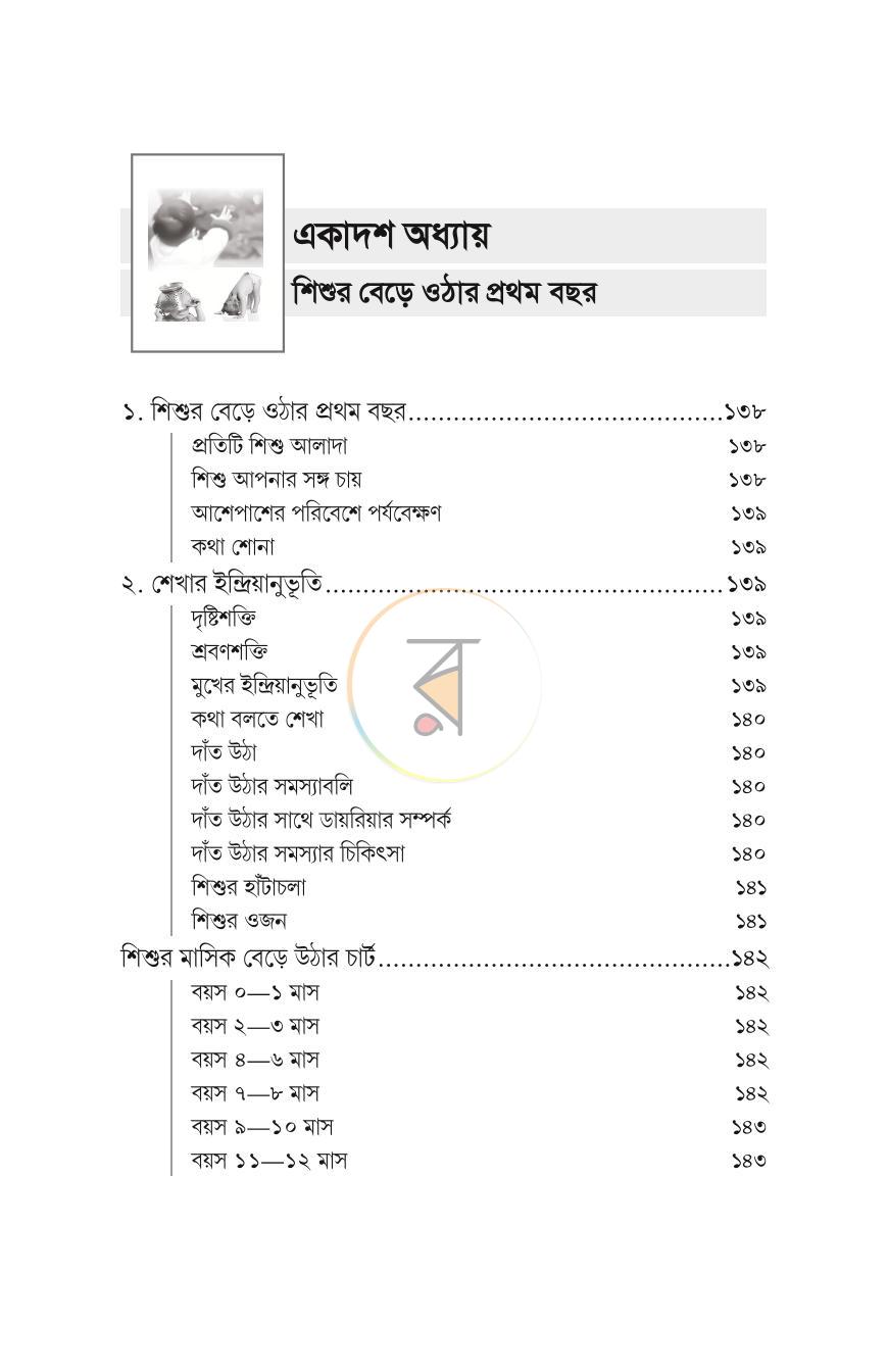 পাতা 12