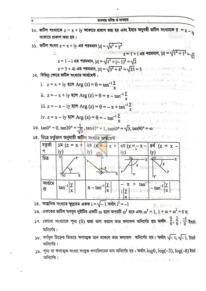 পাতা 12