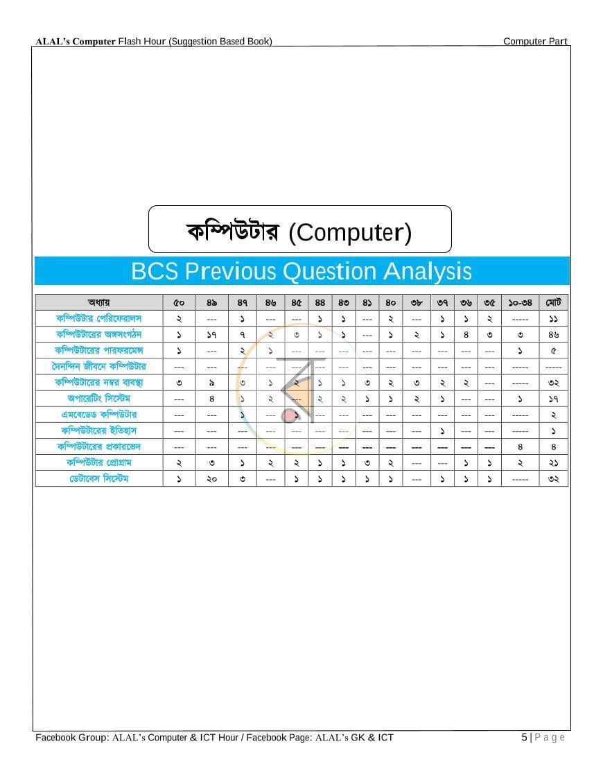 পাতা 5