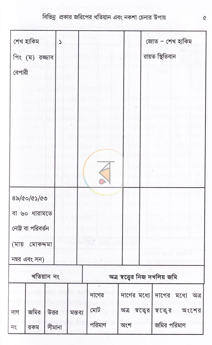 পাতা 12