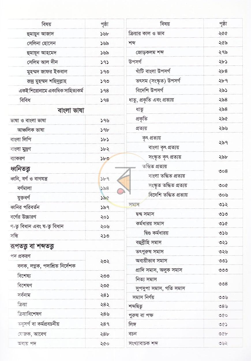 পাতা 4