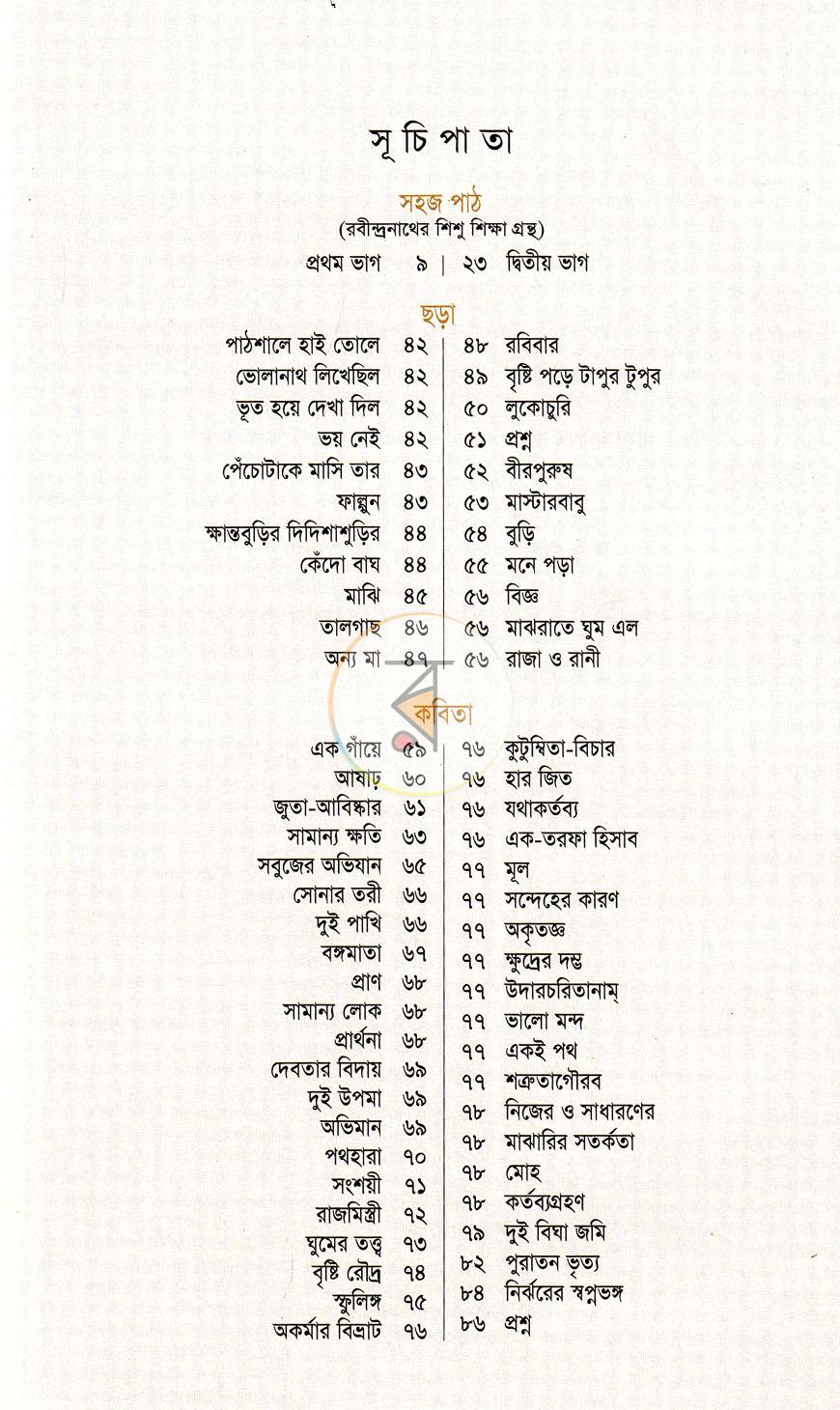 পাতা 4