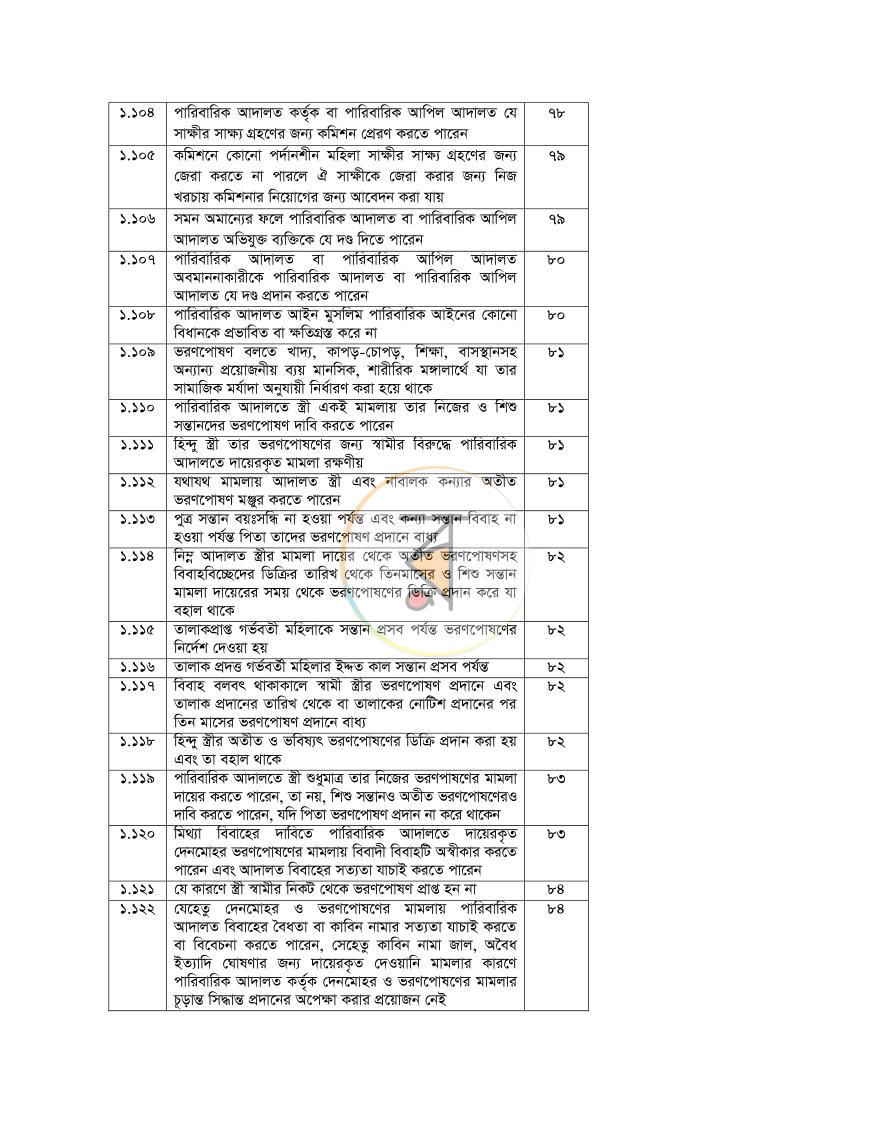 পাতা 8