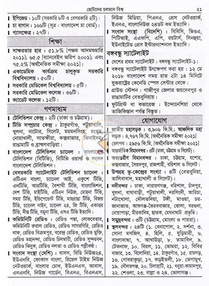 পাতা 12