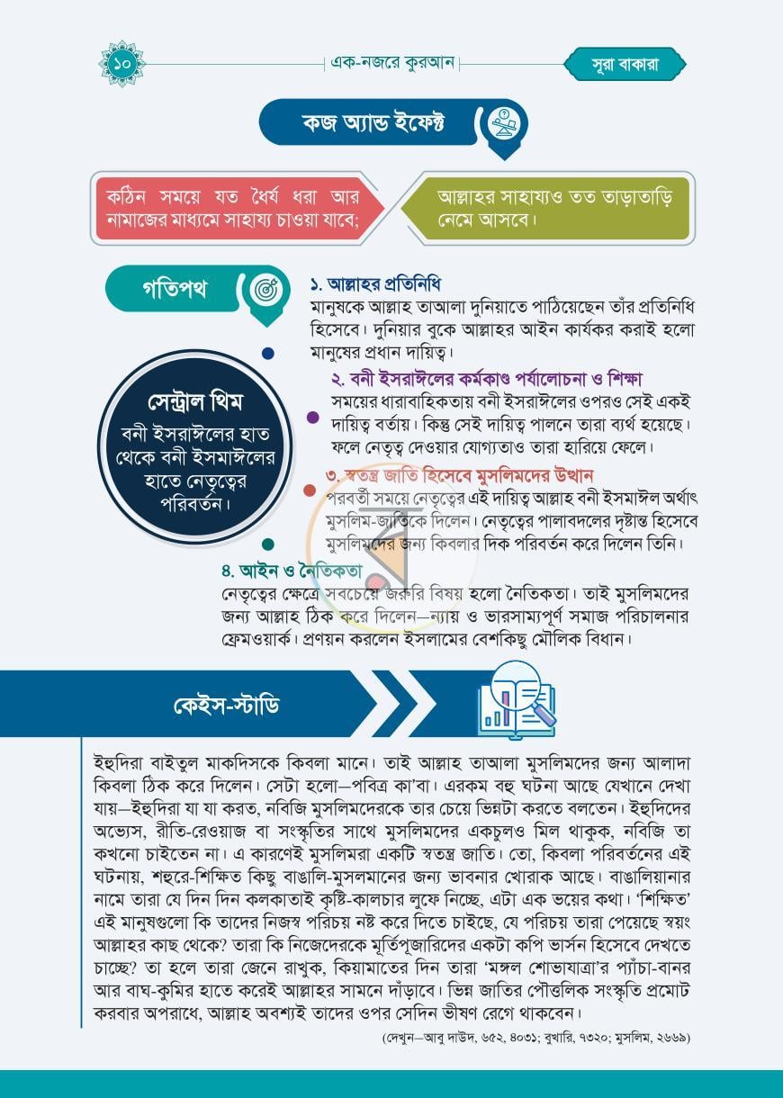 পাতা 10
