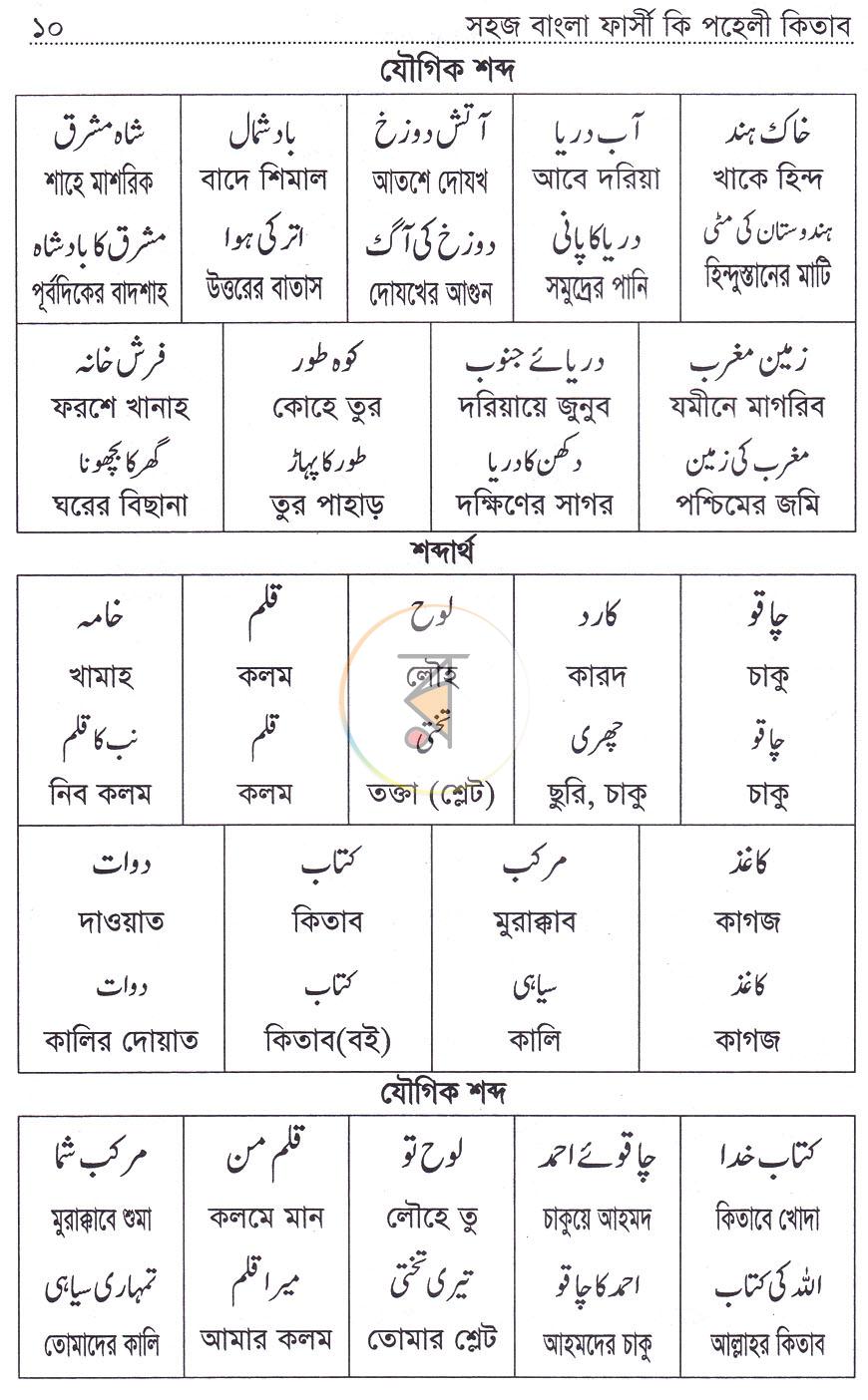 পাতা 6