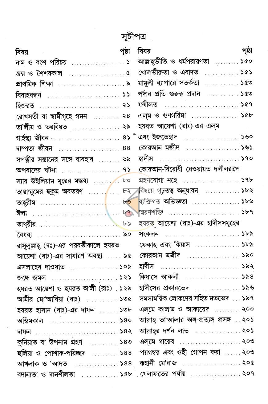 পাতা 2
