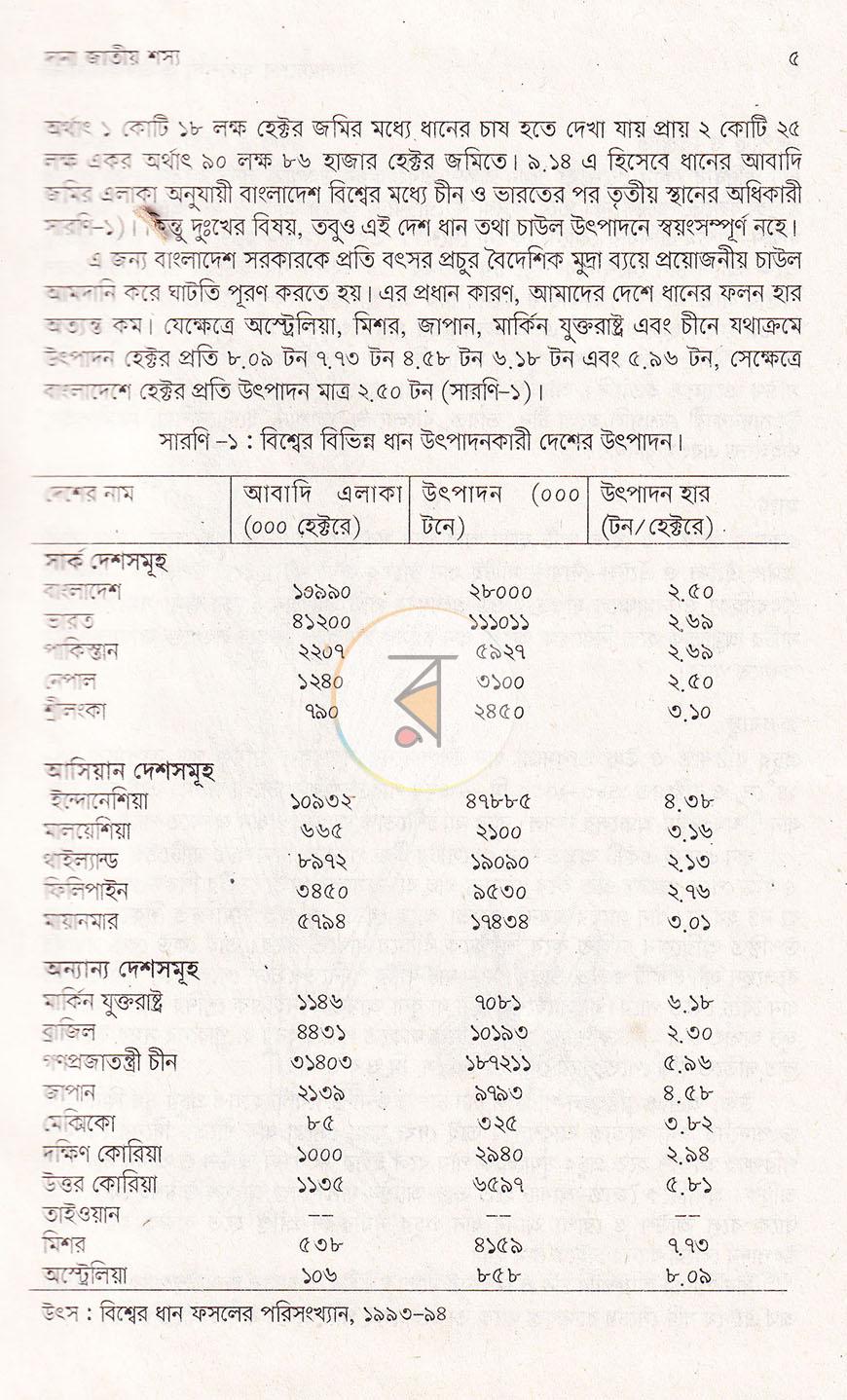 পাতা 10