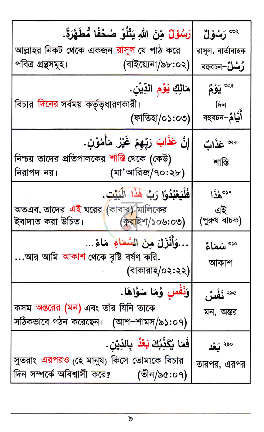 পাতা 7