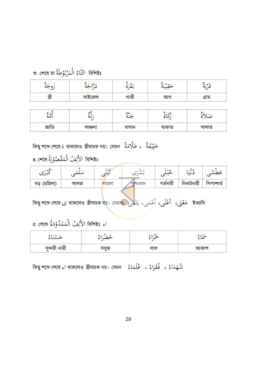 পাতা 18