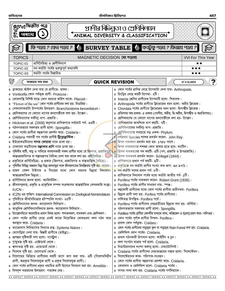 পাতা 61