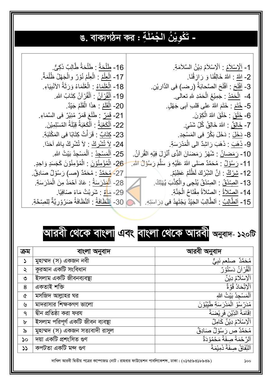 পাতা 8