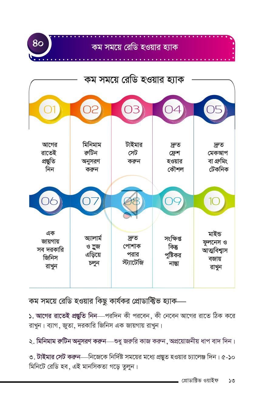 পাতা 13