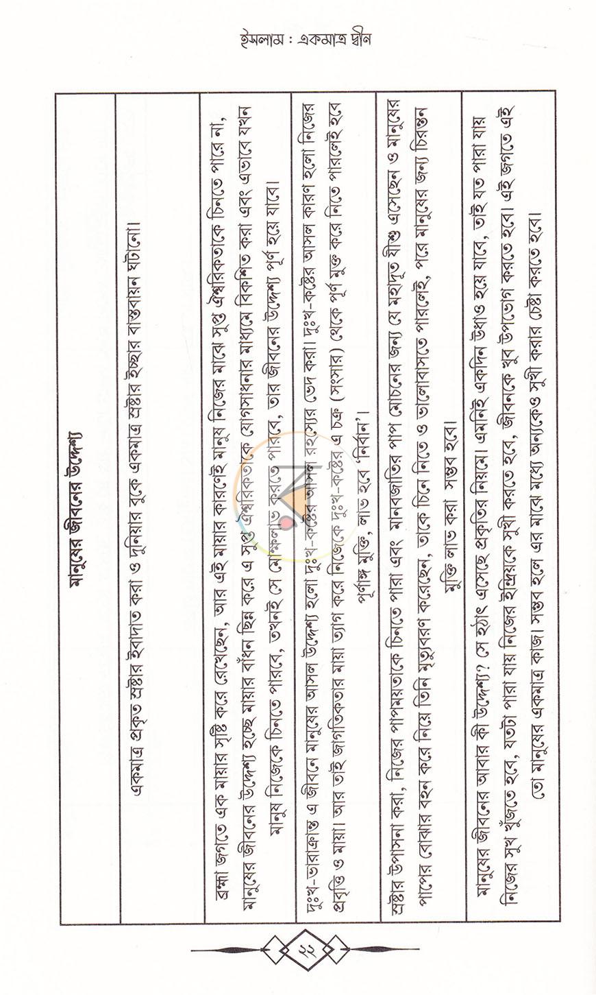 পাতা 17
