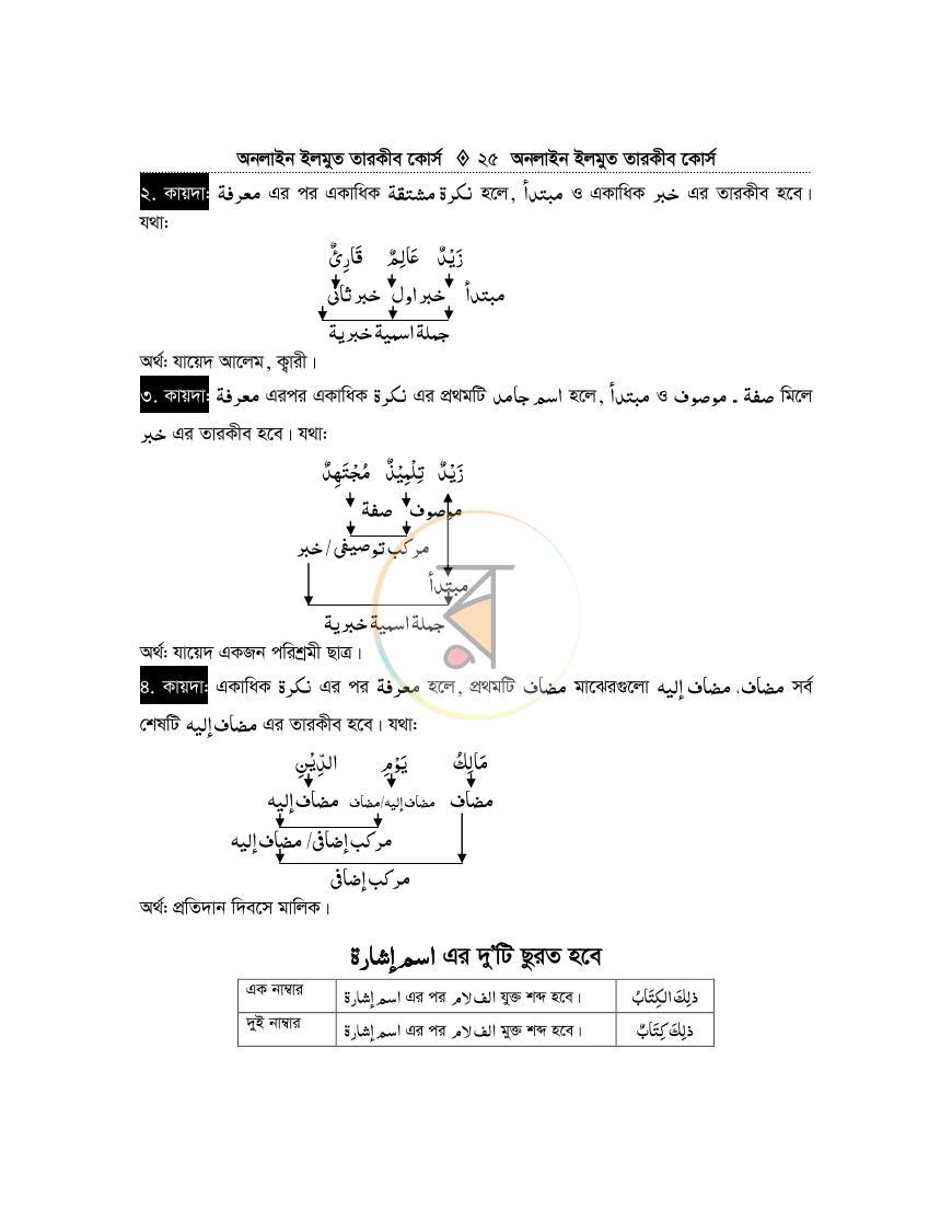 পাতা 24