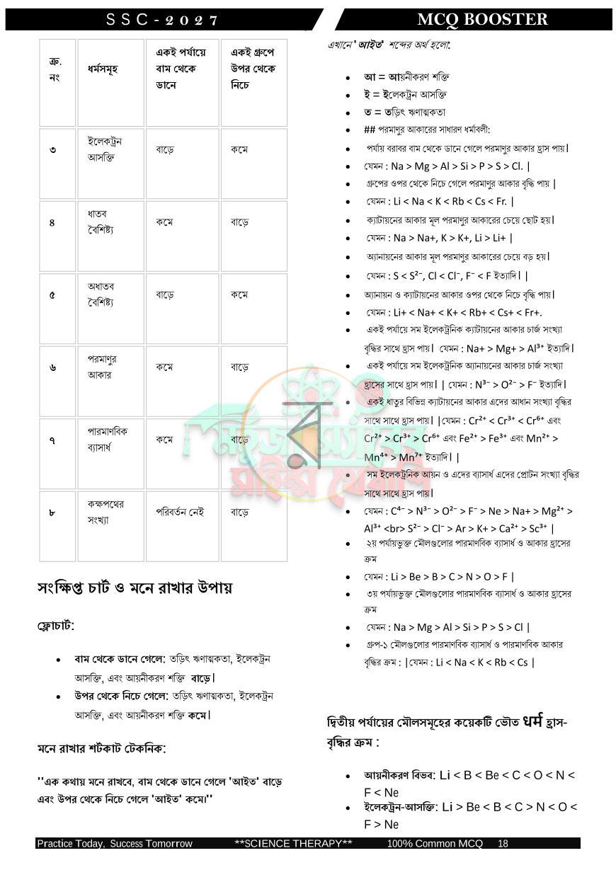 পাতা 18