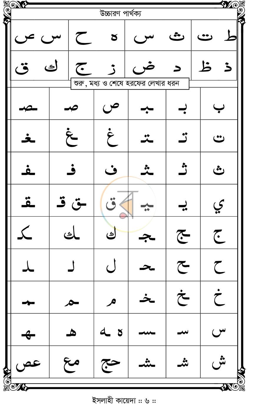 পাতা 5