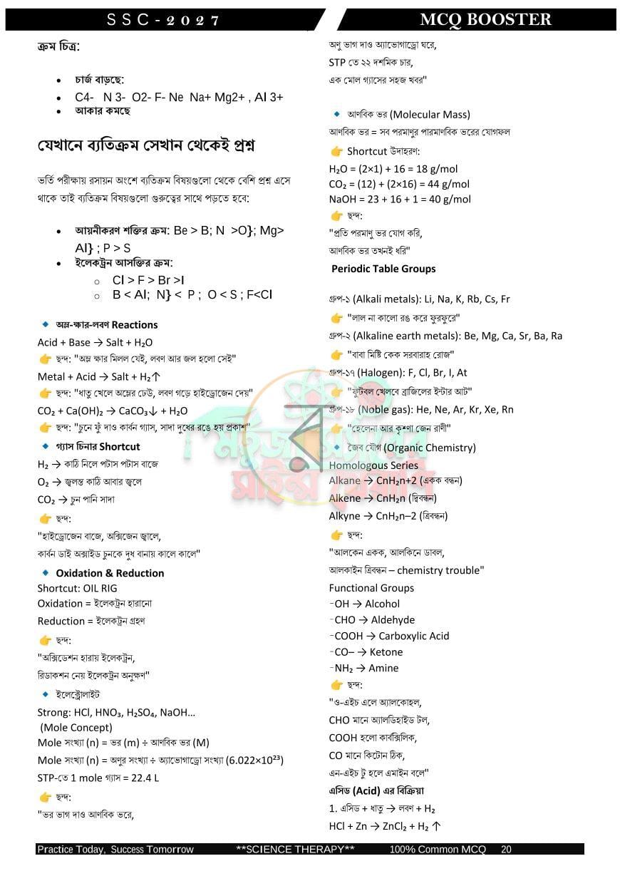 পাতা 20