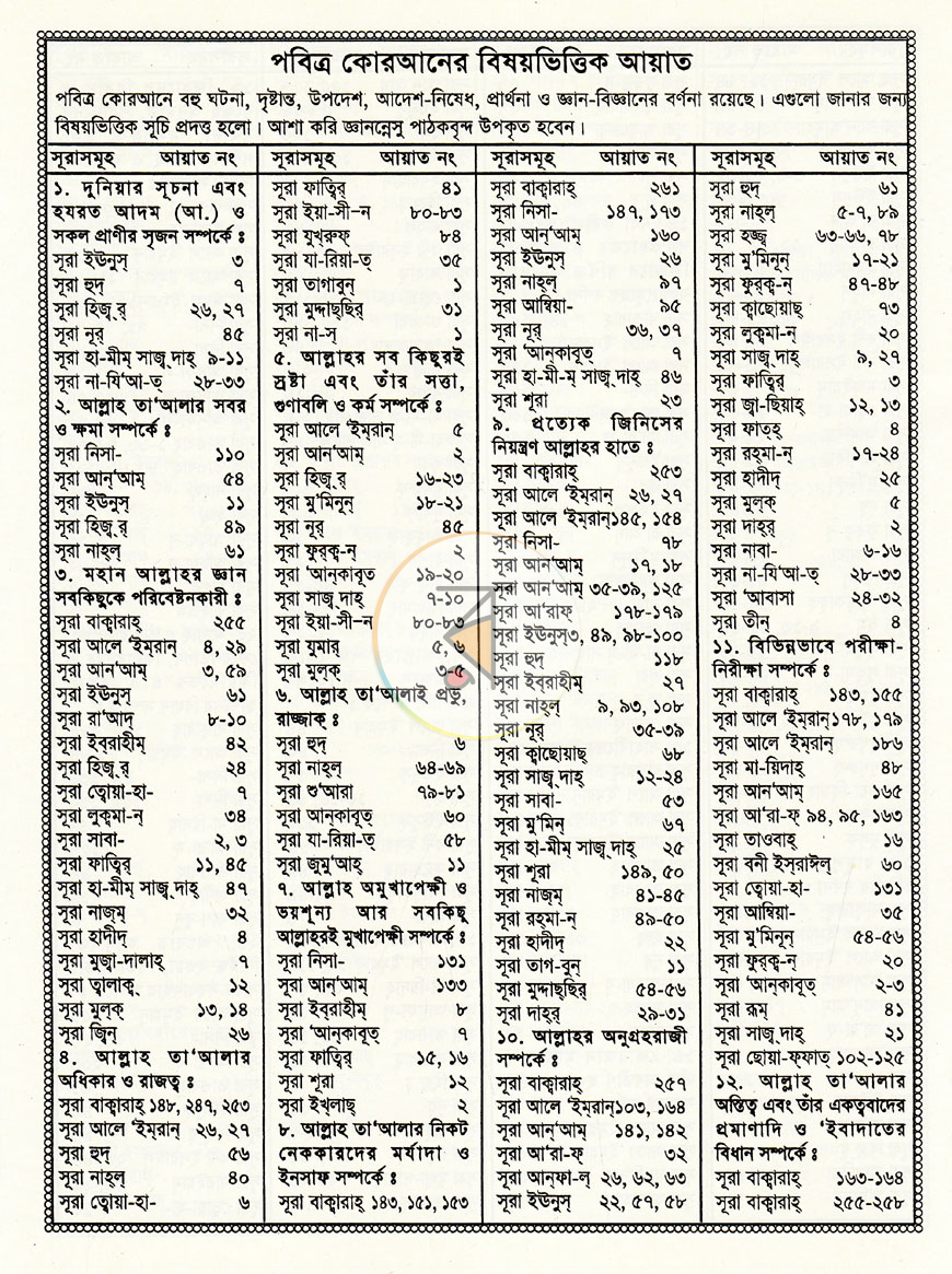 পাতা 3