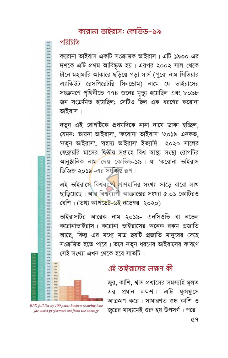 পাতা 18